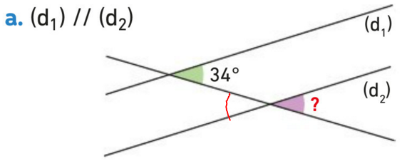 figure complétée du 6 p220