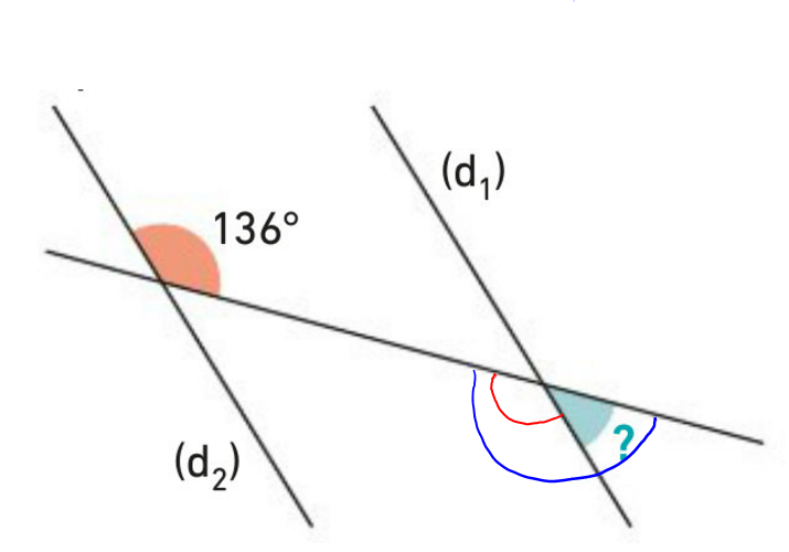 figure complétée du 7 p220