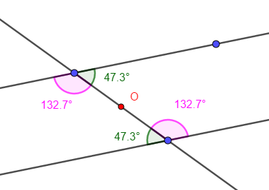 illustration de la double distributivité avec des aires de rectangles